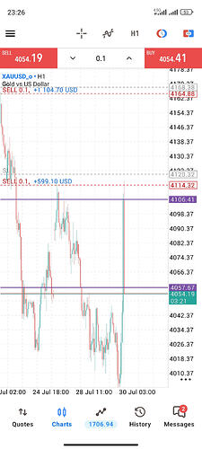Screenshot_2026-07-29-23-26-39-181_net.metaquotes.metatrader5