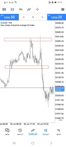 Screenshot_۲۰۲۶۰۷۲۰_۱۹۳۷۳۶_MetaTrader 5