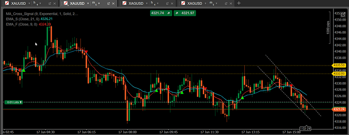 test2