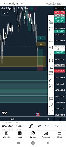 Screenshot_2026-08-03-17-15-57-191_com.tradingview.tradingviewapp