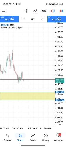 Screenshot_2026-07-06-12-26-30-816_net.metaquotes.metatrader5