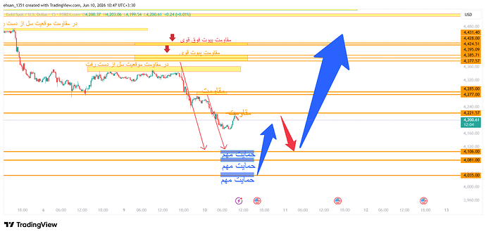 XAUUSD_2026-06-10_10-47-58