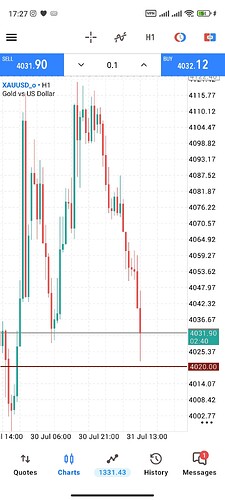 Screenshot_2026-07-31-17-27-20-639_net.metaquotes.metatrader5