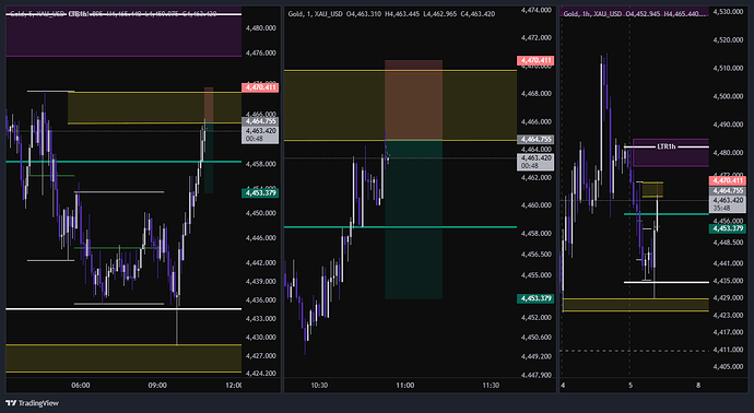 XAU_USD_2026-06-05_09-55-24