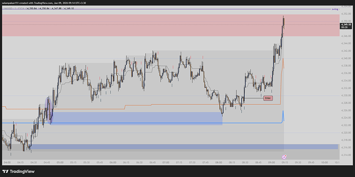 XAUUSD_2026-06-09_09-14-30