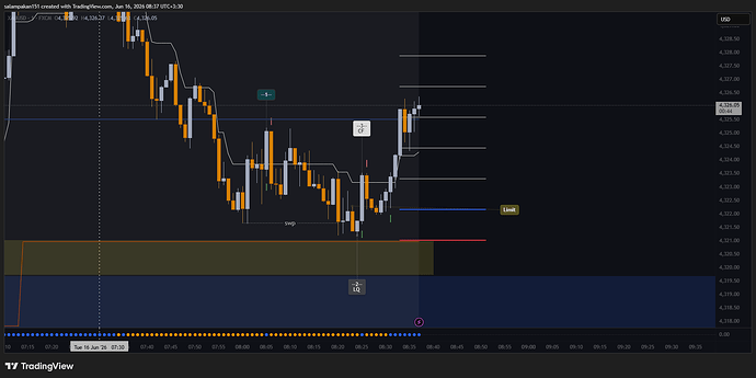 XAUUSD_2026-06-16_08-37-06