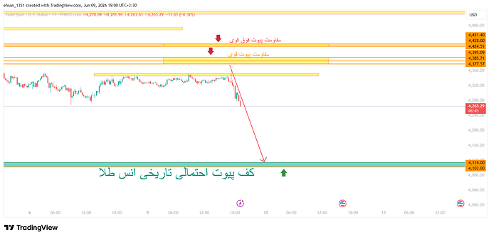 XAUUSD_2026-06-09_19-08-17