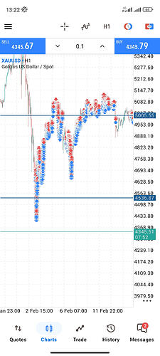 Screenshot_2026-06-16-13-22-08-585_net.metaquotes.metatrader5