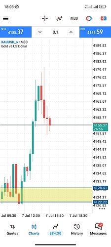 Screenshot_2026-07-07-18-03-05-372_net.metaquotes.metatrader5