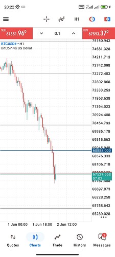 Screenshot_2026-06-02-20-22-58-805_net.metaquotes.metatrader5