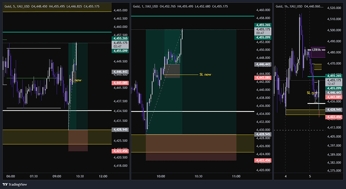 XAU_USD_2026-06-05_09-18-25