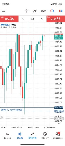 Screenshot_2026-10-09-02-02-02-036_net.metaquotes.metatrader5
