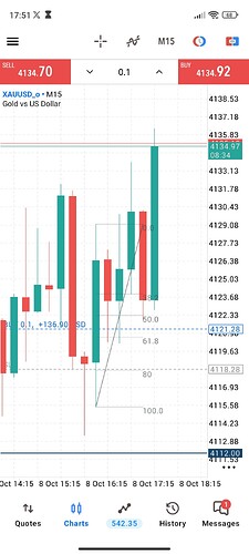 Screenshot_2026-10-08-17-51-26-379_net.metaquotes.metatrader5