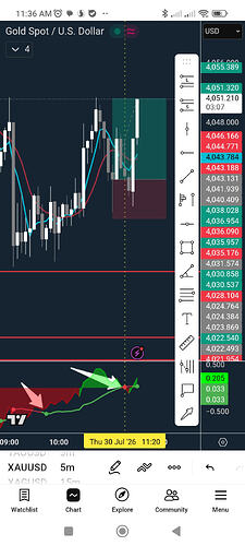 Screenshot_2026-07-30-11-36-53-552_com.tradingview.tradingviewapp