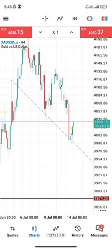 Screenshot_2026-07-14-09-45-45-011_net.metaquotes.metatrader5