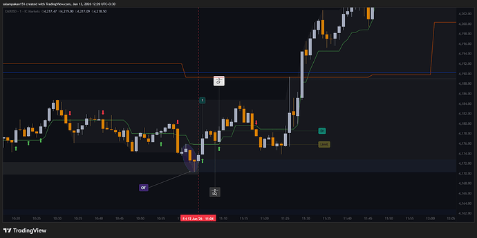 XAUUSD_2026-06-13_12-20-45