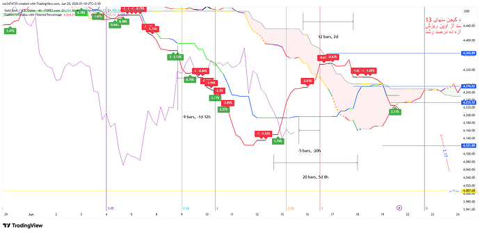 XAUUSD_2026-06-20_01-08-27