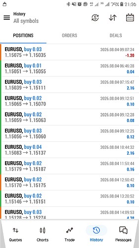 Screenshot_20260804-212613_MetaTrader 5