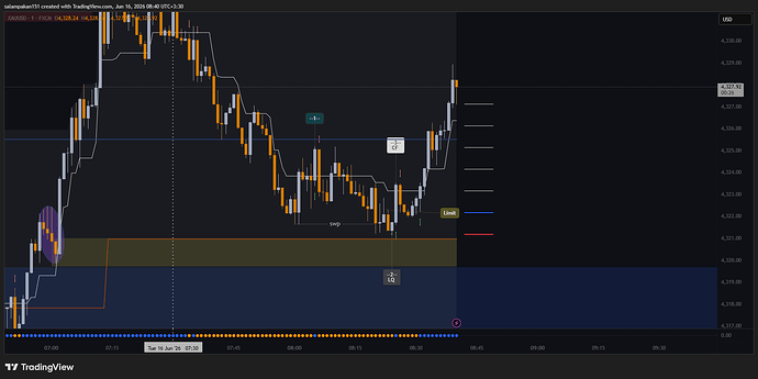 XAUUSD_2026-06-16_08-40-25