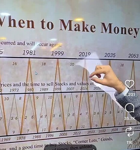 89