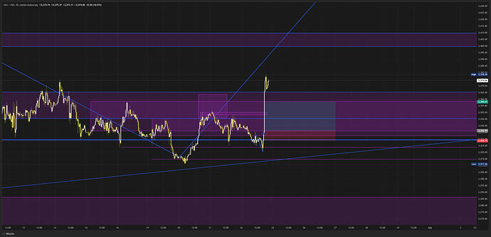 backtest-chart-2026-08-21-14-25-44