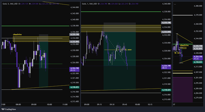 XAU_USD_2026-06-17_08-49-50