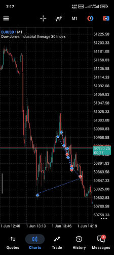 Screenshot_2026-06-01-19-17-33-683_net.metaquotes.metatrader5