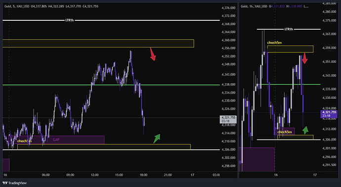 XAU_USD_2026-06-16_17-08-03