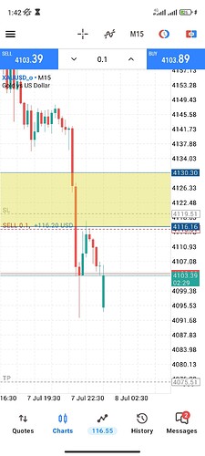 Screenshot_2026-07-08-01-42-31-177_net.metaquotes.metatrader5