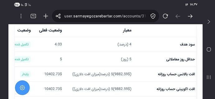Screenshot_۲۰۲۶۰۶۰۴_۱۸۴۷۳۳_Firefox
