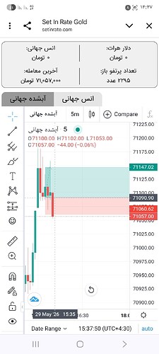 Screenshot_۲۰۲۶۰۵۲۹_۱۴۳۷۵۱_Chrome