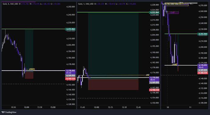 XAU_USD_2026-06-10_10-54-34