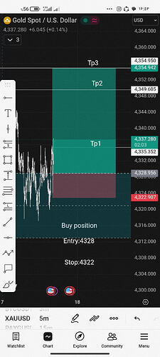 Screenshot_۲۰۲۶-۰۶-۱۷-۱۶-۵۳-۱۵-۴۸۵_com.tradingview.tradingviewapp