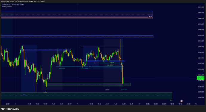 XAUUSD_2026-06-09_17-52-09