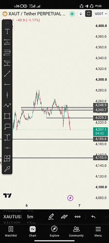 Screenshot_۲۰۲۶-۰۸-۰۶-۱۹-۵۵-۳۶-۱۳۸_com.tradingview.tradingviewapp