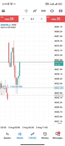 Screenshot_2026-08-03-06-19-10-647_net.metaquotes.metatrader5