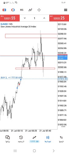 Screenshot_۲۰۲۶۰۷۲۱_۱۱۰۶۲۰_MetaTrader 5