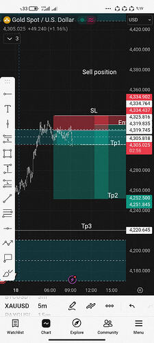 Screenshot_۲۰۲۶-۰۶-۱۸-۰۹-۱۷-۲۲-۳۴۲_com.tradingview.tradingviewapp