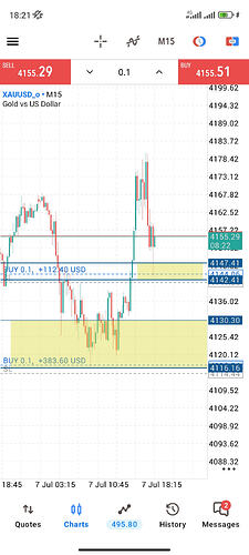Screenshot_2026-07-07-18-21-38-380_net.metaquotes.metatrader5