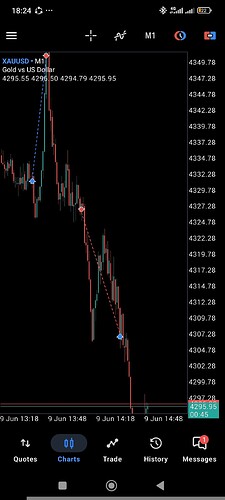 Screenshot_2026-06-09-18-24-15-905_net.metaquotes.metatrader5