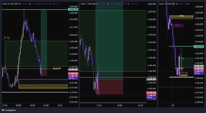 XAU_USD_2026-06-10_10-32-02