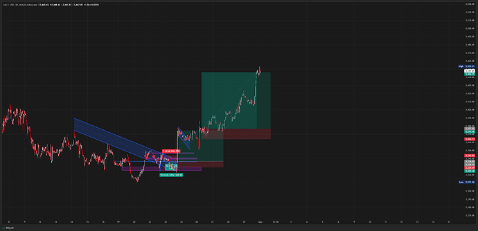 backtest-chart-2026-08-20-22-25-20