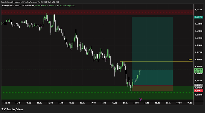 XAUUSD_2026-06-02_18-06-03