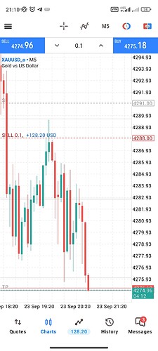 Screenshot_2026-09-23-21-10-48-514_net.metaquotes.metatrader5