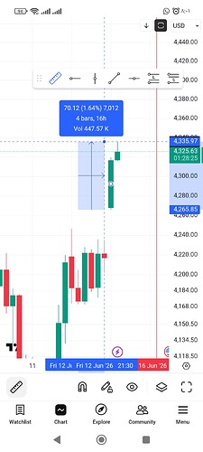 Screenshot_۲۰۲۶-۰۶-۱۵-۰۸-۰۱-۳۵-۳۴۱_com.tradingview.tradingviewapp