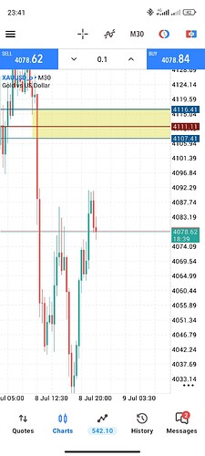 Screenshot_2026-07-08-23-41-22-031_net.metaquotes.metatrader5