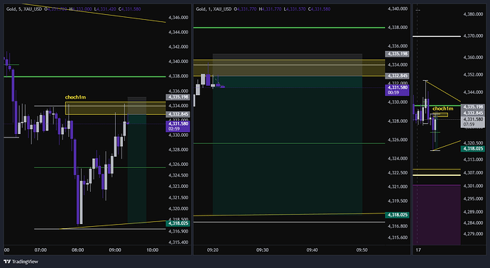 XAU_USD_2026-06-17_08-23-24