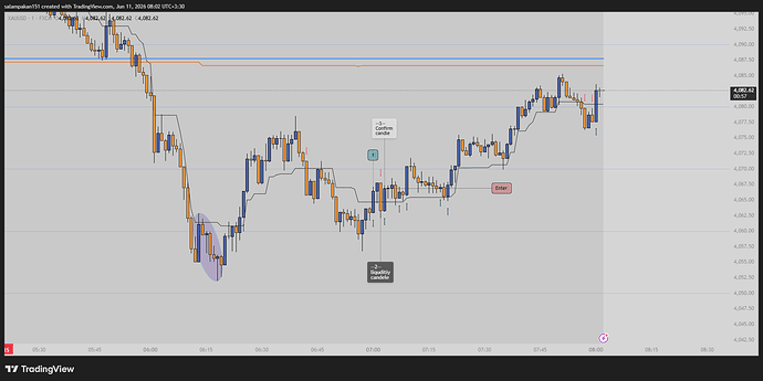 XAUUSD_2026-06-11_08-01-59