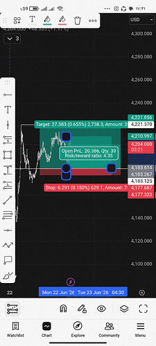 Screenshot_۲۰۲۶-۰۶-۲۲-۱۷-۴۱-۵۷-۳۸۳_com.tradingview.tradingviewapp