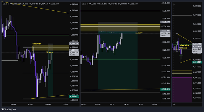 XAU_USD_2026-06-17_08-18-42